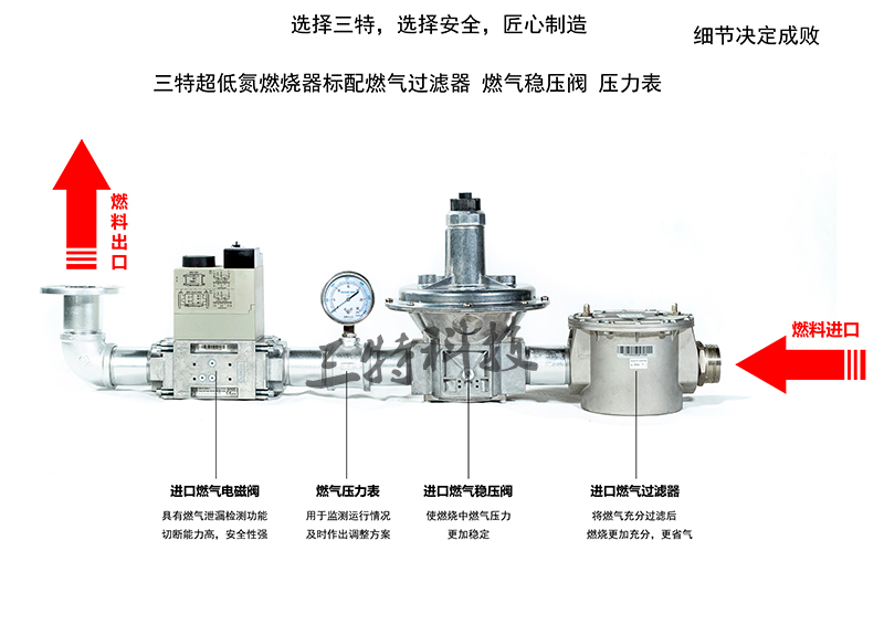 标配稳压阀，过滤器，压力表.jpg