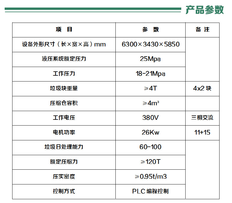 集装箱式垃圾转运站一机两箱垃圾站设备垃圾中转站压缩机分体机