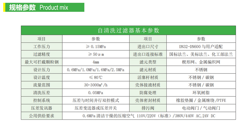 技术参数3更改.jpg