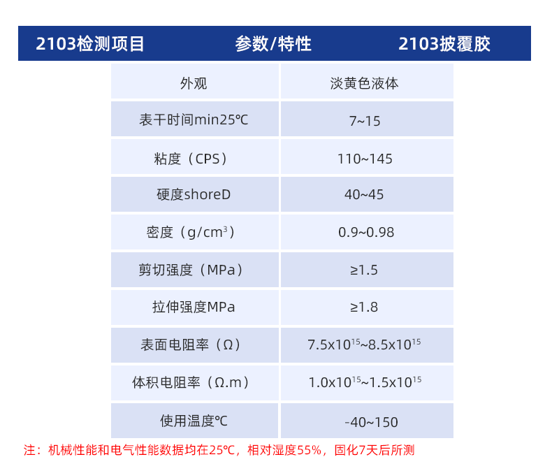 2103详情页_08.gif