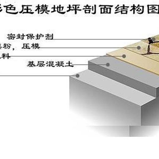 柳州乡村美丽压花地坪路面建设施工铺装