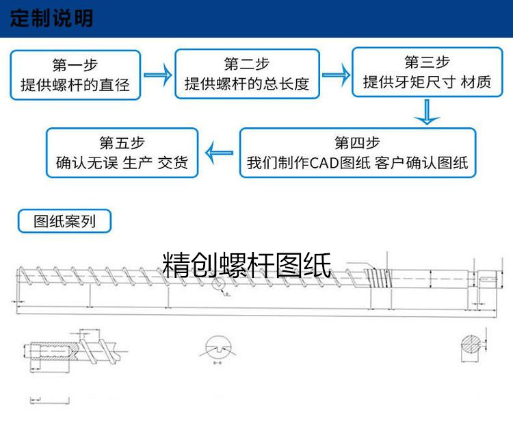 定制说明.jpg