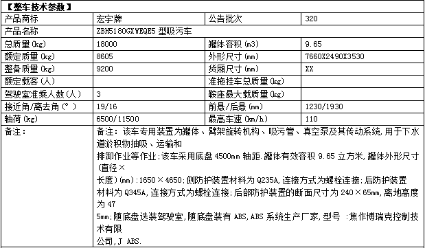 東風(fēng)多利卡D9吸污車(chē)參數(shù)