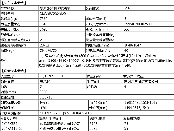 東風(fēng)多利卡5方吸糞車