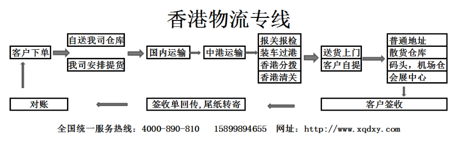 流程图.png