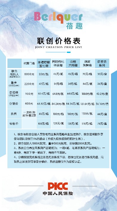 養(yǎng)生膏門檻.jpg