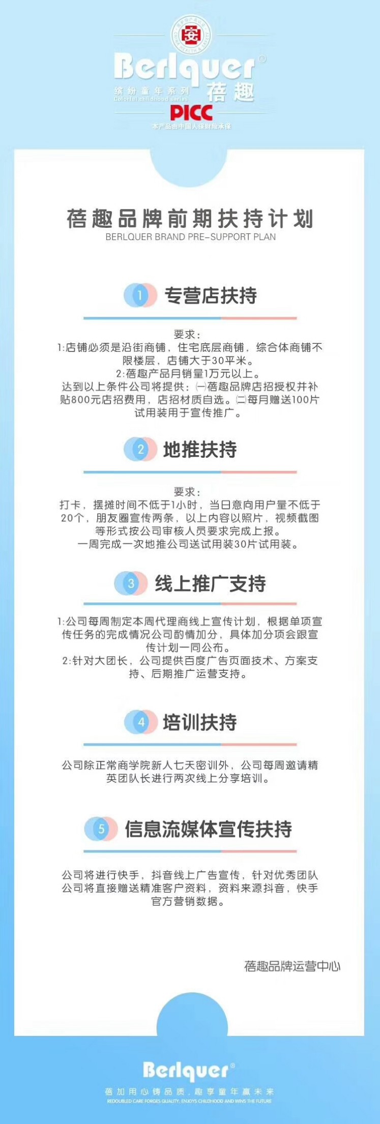 各種政策.jpg