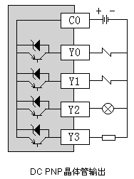 DC PNP晶体管输出.png