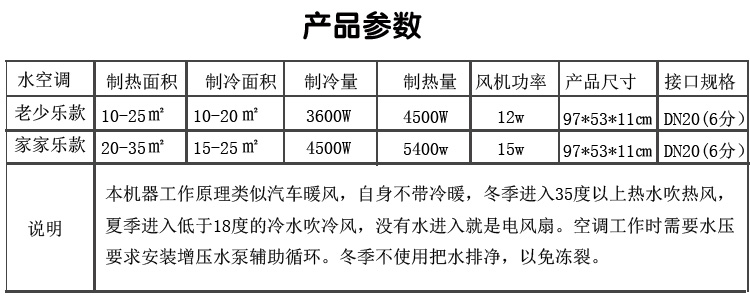 产品参数.jpg