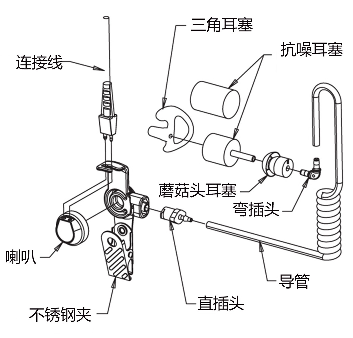 PTT分离式耳机构造.jpg