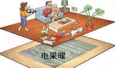 電采暖