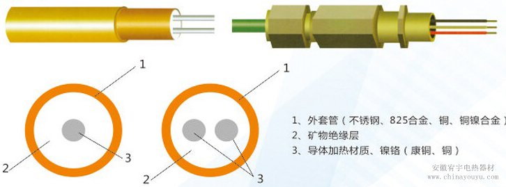 電伴熱帶