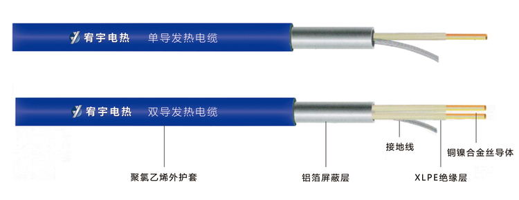 發(fā)熱電纜