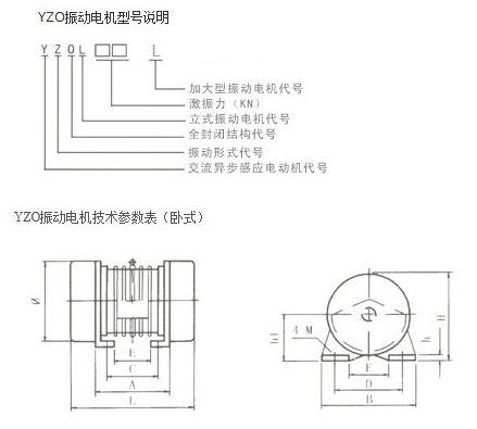 型號(hào)說(shuō)明.png