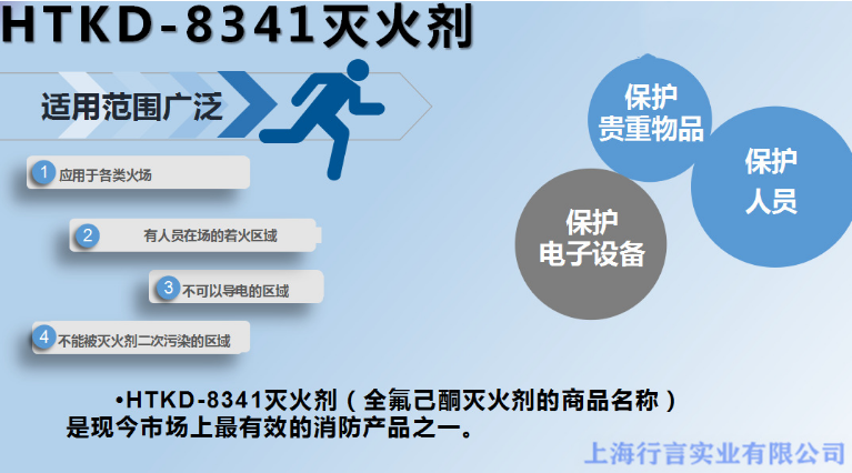 1230灭火全氟己酮灭火系统自动灭火干粉灭火气溶胶活塞式一体灭火