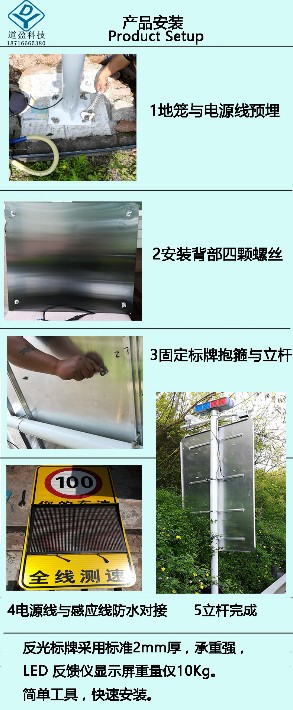 6產(chǎn)品安裝Product Setup.jpg