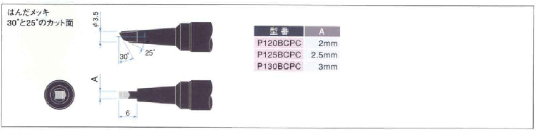 UNIX烙铁头