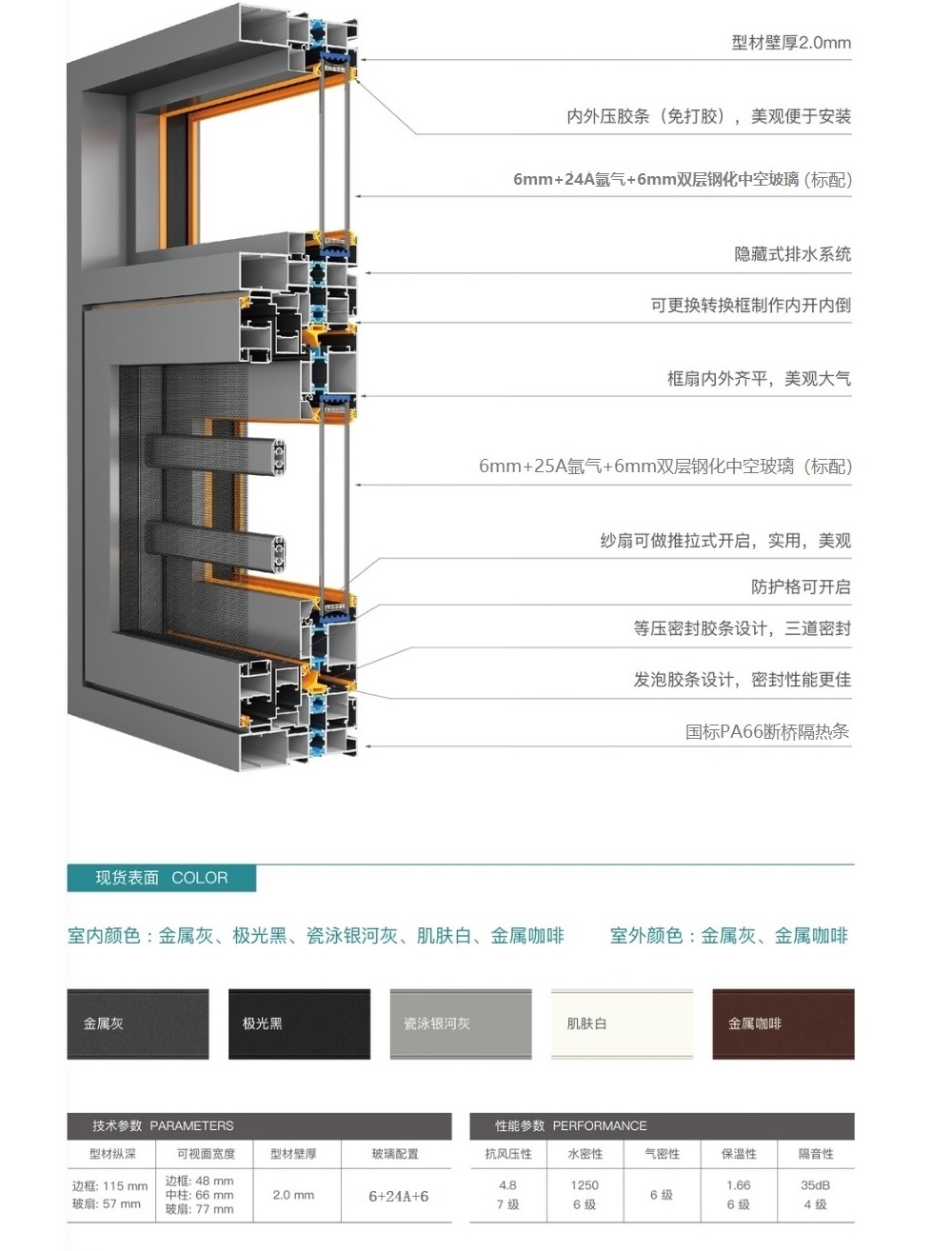 门窗结构图.jpg