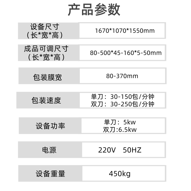 上走纸包装机参数03.png