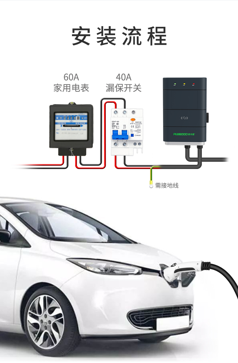 7kw交流充电桩32a带立柱特斯拉北汽通用