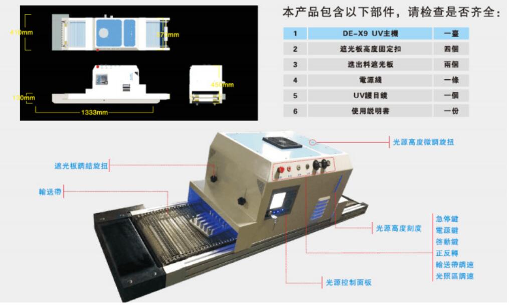 隧道式UV固化灯.jpg
