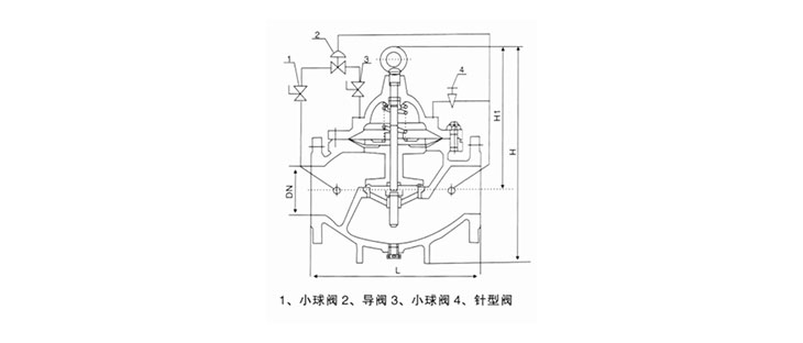 900X紧急关闭阀