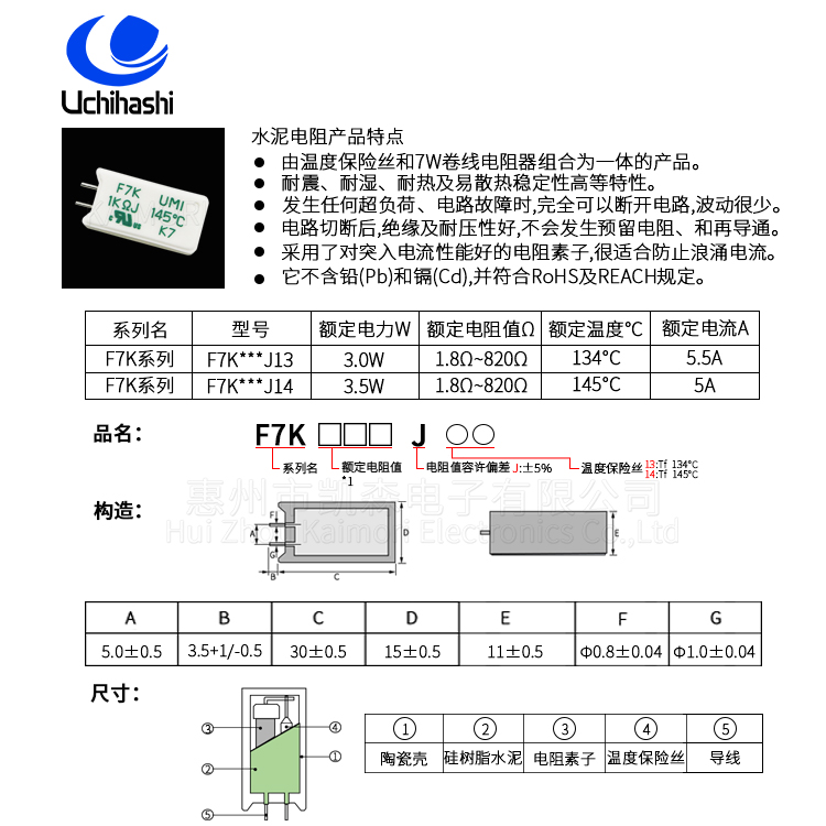 F7K系列参数.jpg