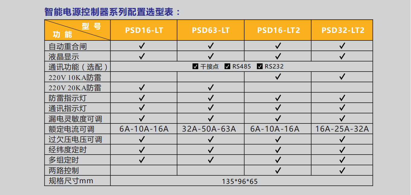 图片_20200619110504.png