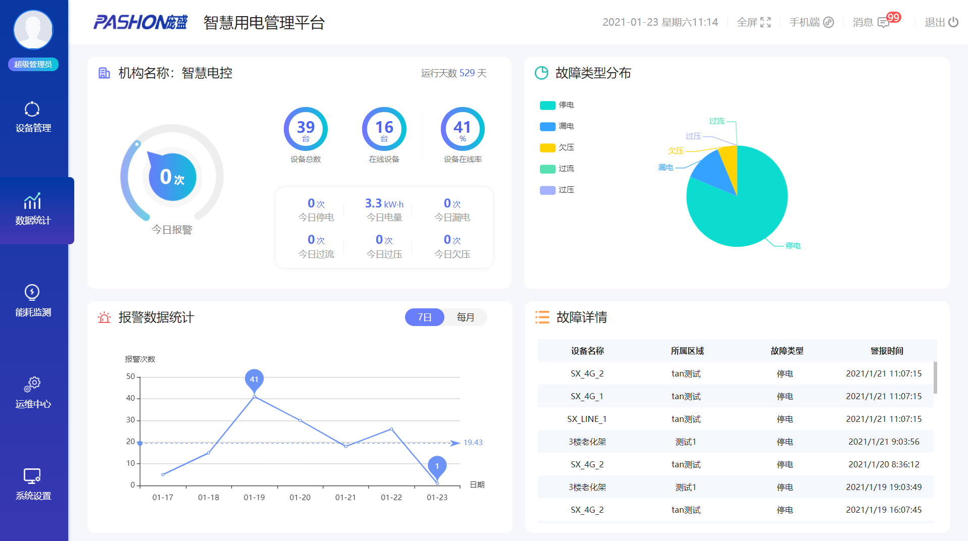 智慧用电管理终端助力校园用电能耗监测