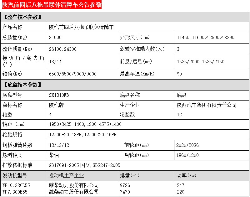 陕汽后八拖吊联体清障车 (3).jpg