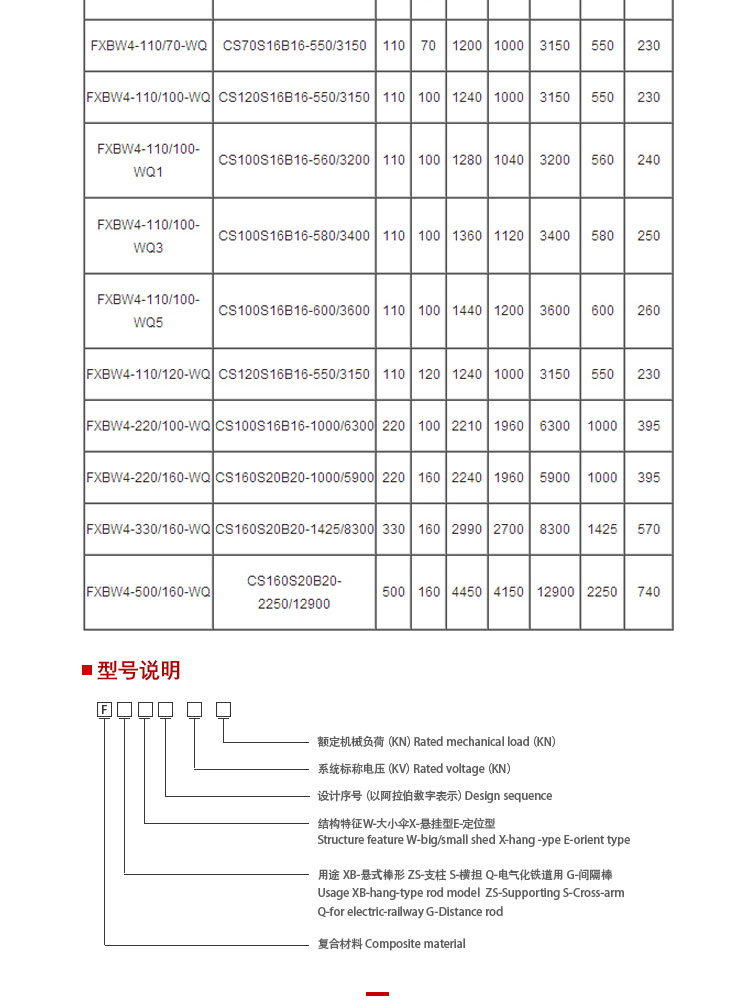 FZSW-35-6-详情页_01-05.jpg