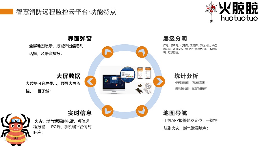 nb-iot智能烟感