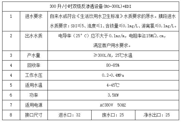 技术参数.jpg