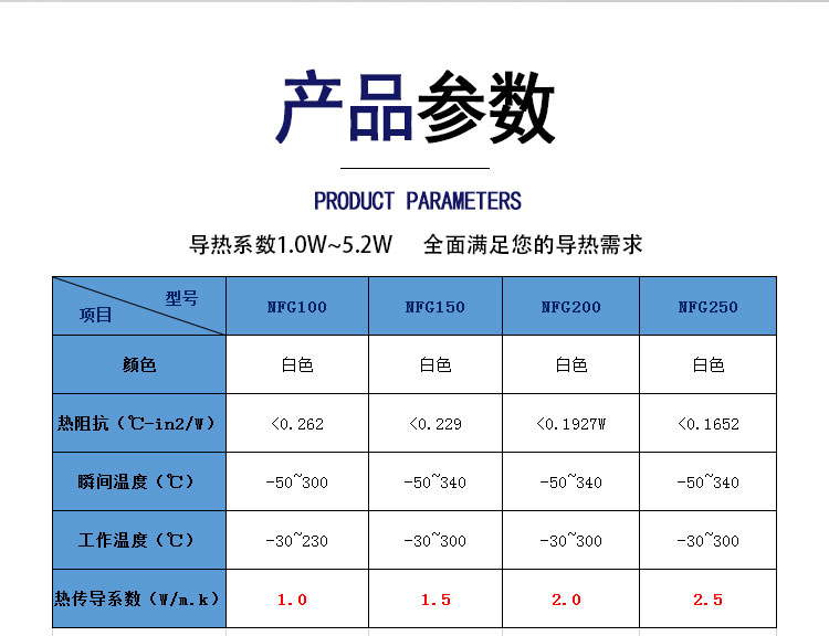 图层顺序_04.jpg