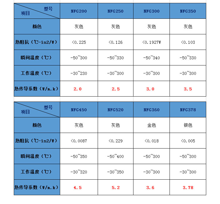 图层顺序_05.jpg