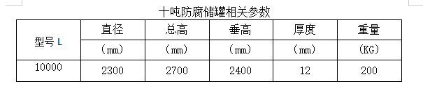 10吨储罐参数.png