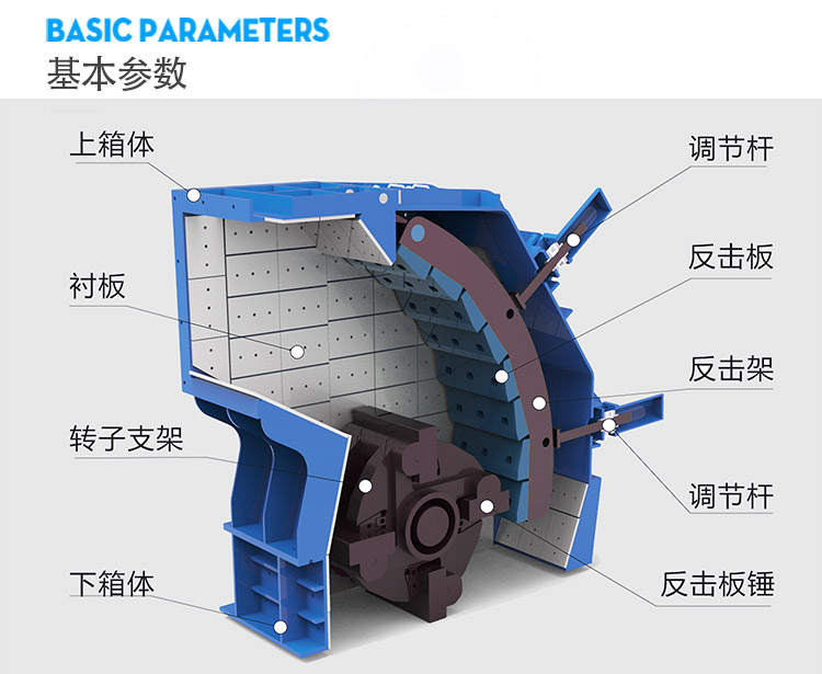 重型反击破碎机反击破1315反击式制砂机建筑垃圾处理石子机