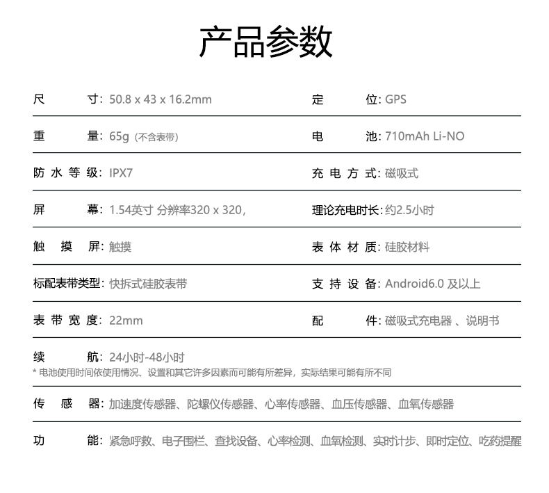 Life-Ring-S5淘寶詳情_15.jpg