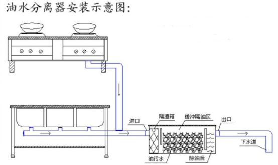 构造图.png