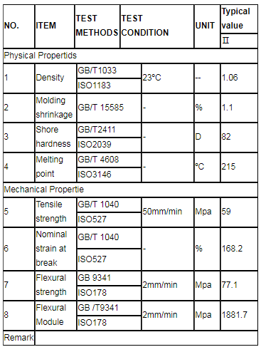 注塑用PA610尼龙树脂.png