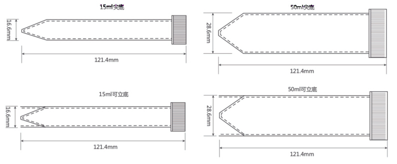离心管参考尺寸