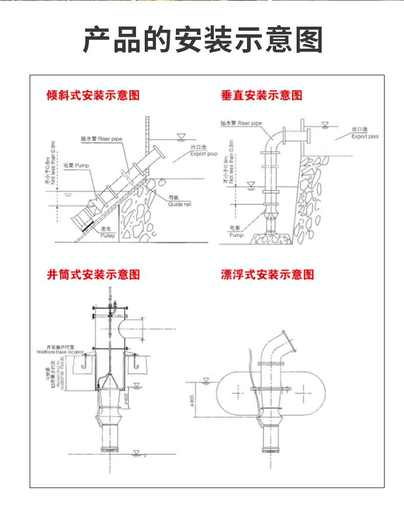 轴流泵-拷贝_12.gif