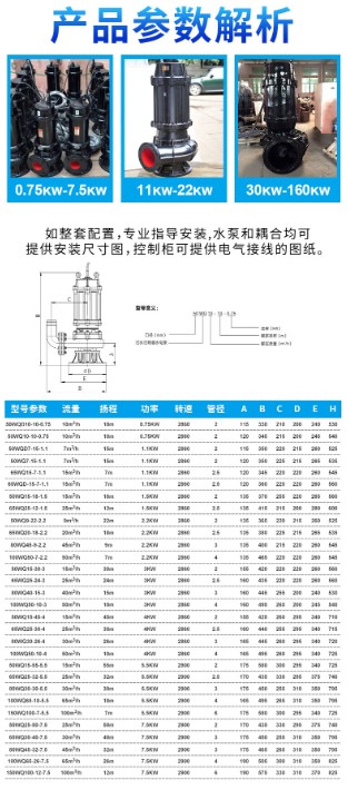 飞力泵业wq潜水泵排污泵抽水泵50wq10-10-0.75立式水泵380v工地