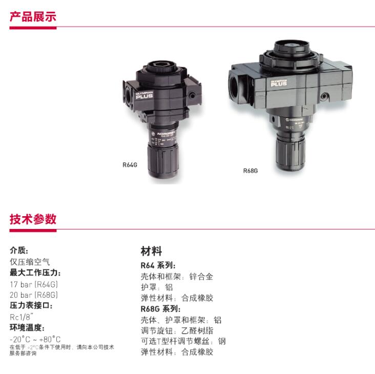 调压阀R64G-NNK-RMN 0.jpg