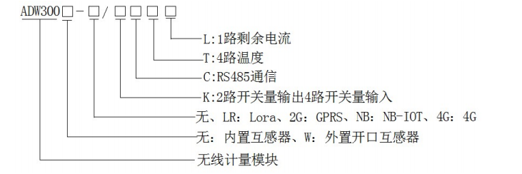 ADW300 型号说明.png