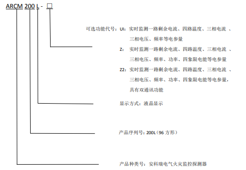 型号说明.png