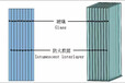 供应纳米硅25mm玻璃价格防火窗防火幕墙乙级供应商