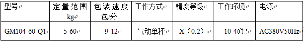 GM104-60-Q1气动定量包装秤【人工套袋】.png