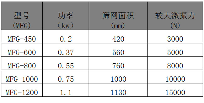 技术参数.jpg