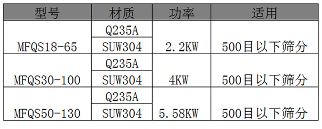 技术参数2.jpg